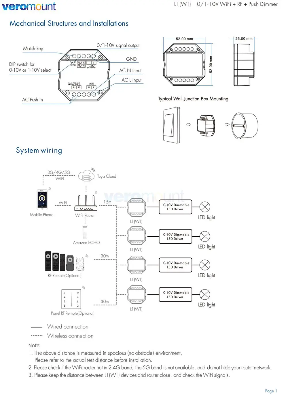 L1(WT) Skydance 0-10V WiFi RF Push Dimmer AC110V 220V 1CH Tuya APP Cloud on/off Controller DIP Switch per striscia LED monocolore