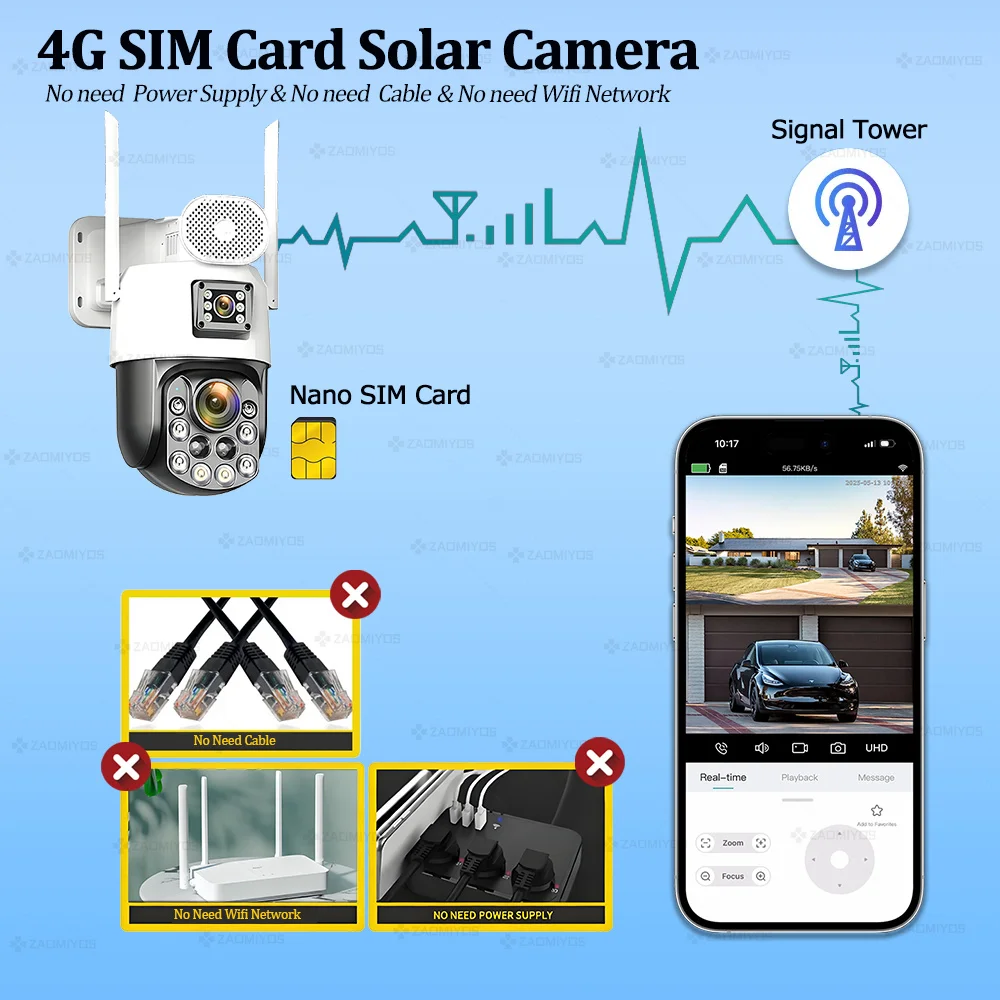 Câmeras de vigilância externas solares 4K 4G Sim 60X Zoom óptico AOV 7/24 Gravação Humana Rastreamento automático Câmera de segurança PTZ HiEasy