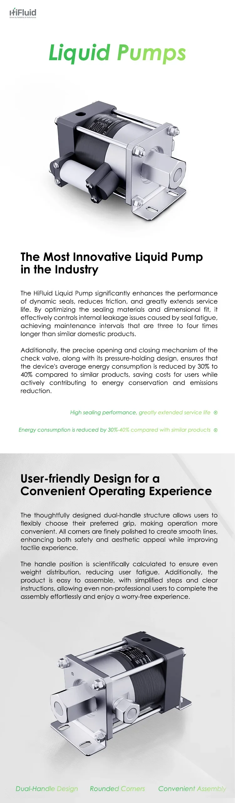 TLF HFLM-15 High Pressure M-series Pneumatic Air-Driven Liquid Pump