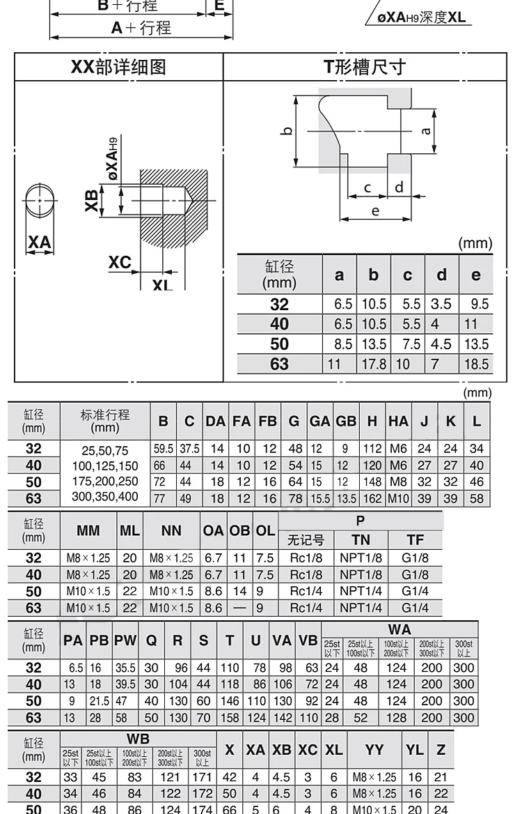 MGPM20/25 Einstellbarer Hub, Bohrungsgröße 20mm/25mm, Dreiachsig mit Stange, Kompakter Führungszylinder, Pneumatischer Aktuator – Detail 9