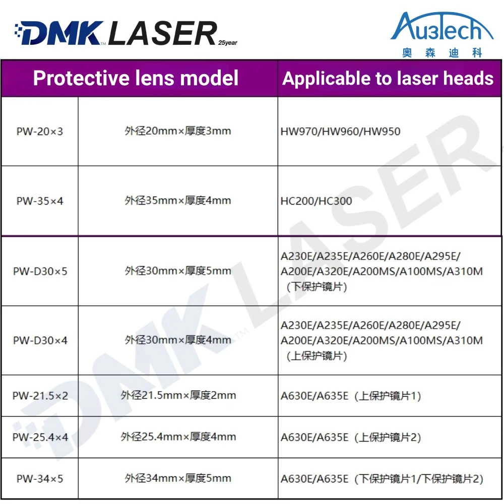 Au3tech laser protective lens 20*3/30*5mm protection windows for laser welding&cutting&clean head HW980/970 A200MS A230E HC200