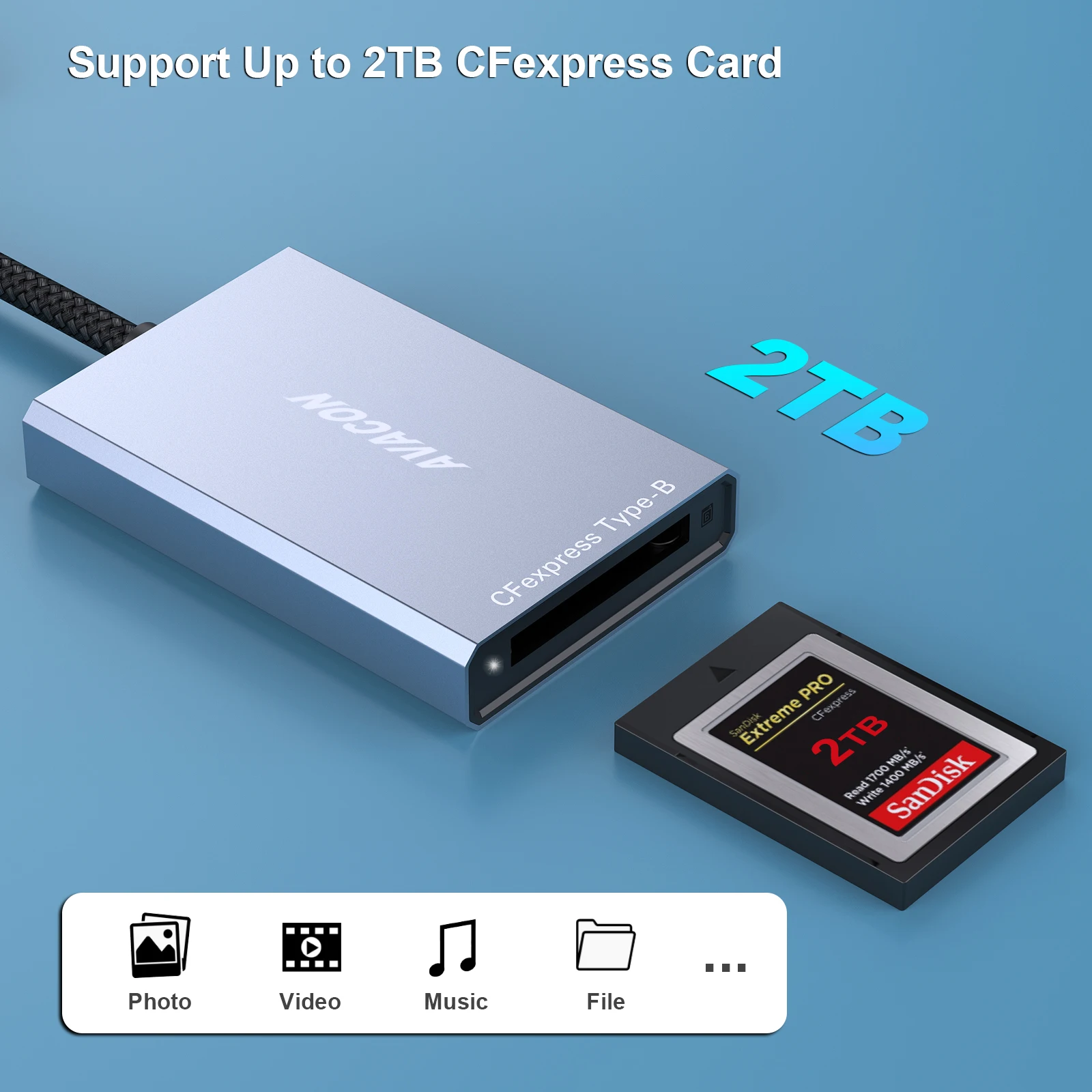 Lettore di schede AVACON CFexpress tipo B con adattatore USB 3.2 (Gen 2) 10gbps, USB-C e USB-A 2-in-1 tipo B CFexpress, compatibile con Wi