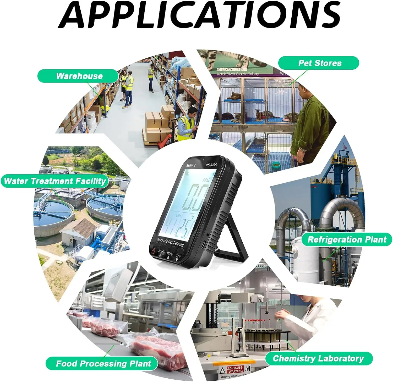 Ammonia Detector Monitor NH3 Air, Ammonia Tester Gas 0~100 PPM with Alarm Buzzer, Wall-Mounted Type,Humy&Temp Sensor Big Display