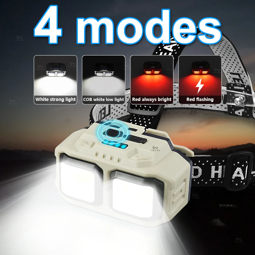 4 Modes Headlamp Co…