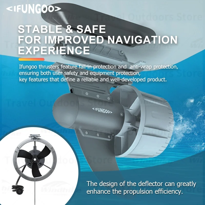 IFUNGOO Y Series Electric Fins 13.5kg High Thrust Anti-Corrosion For Inflatable Boat Paddleboard Underwater Electric Thruster