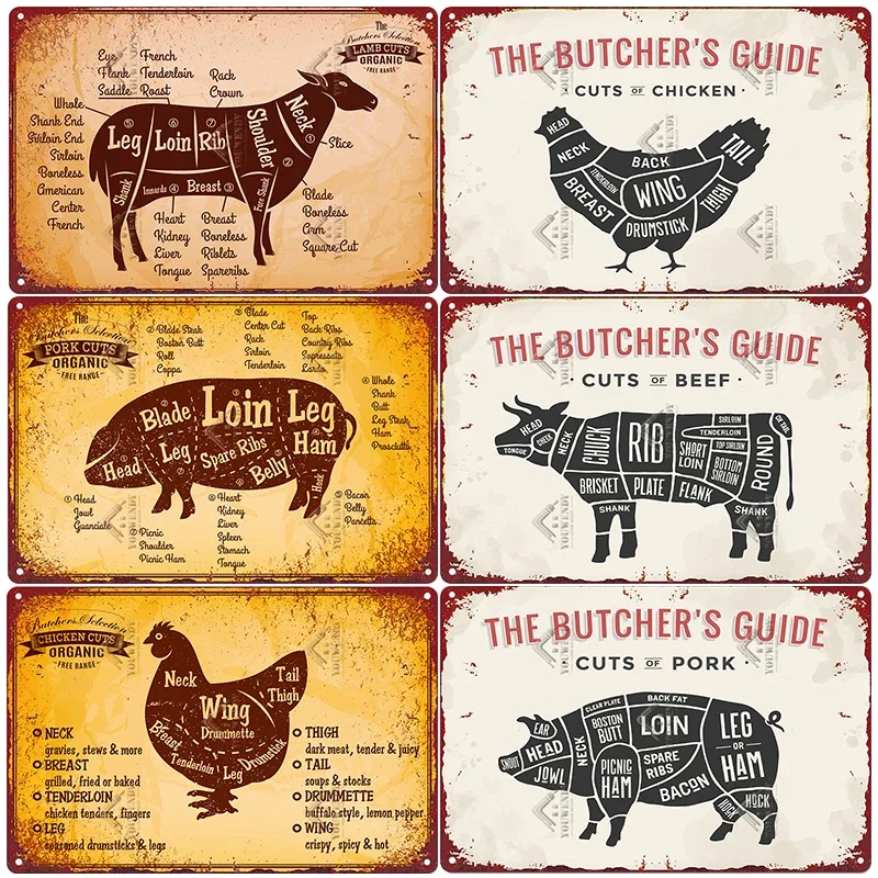 The Butcher\'s Guide Vintage Metal Signs, Kitchen Poster Cuts of Beef, Pork, Duck, Fish, Shop Wall Decor, Tin Sign, 20x30cm