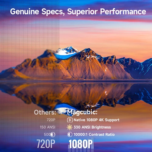 Imagen 2 del producto Magcubic HY310 Android 11 proyector 4K nativo 1080P enfoque automático 330ANSI Wifi Dual con Air Mouse asistente de voz altavoz incorporado