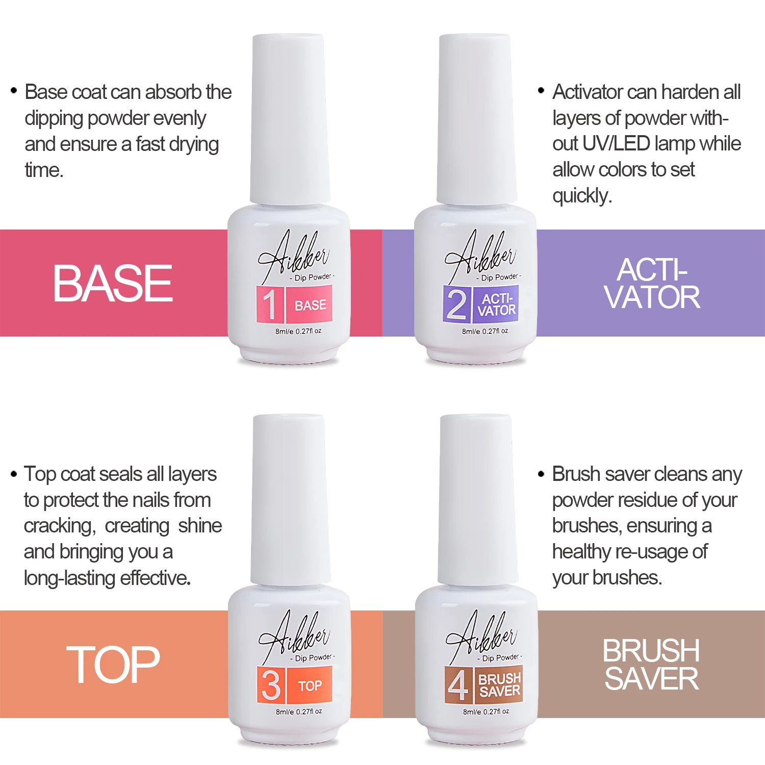 27点入りディップパウダーネイルキット、20種類のクリスマスカラー、ベースコート、トップコート、アクティベーター、マニキュアツール付きネイルアートサロン女性用ギフトセット