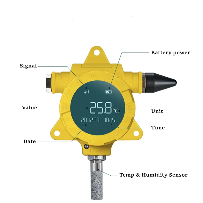 Wireless Smart Temperature and Humidity Sensor WiFi 4G Air Quality Monitor MQTT Temperature and Humidity Sensor, Made in China