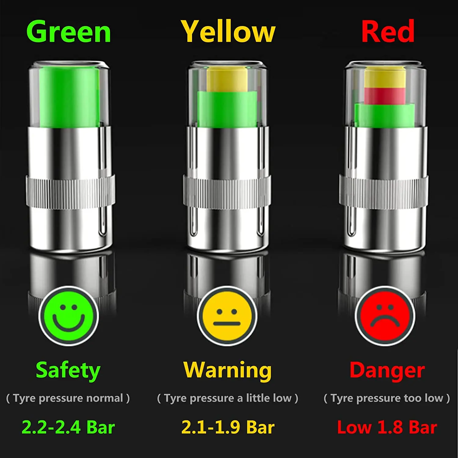 ZZTZZ 32-36PSI TPMS Tire Pressure Monitor Valve Stem Cap Tyre Sensor Indicator  3 Color Eye Alert 8PCS