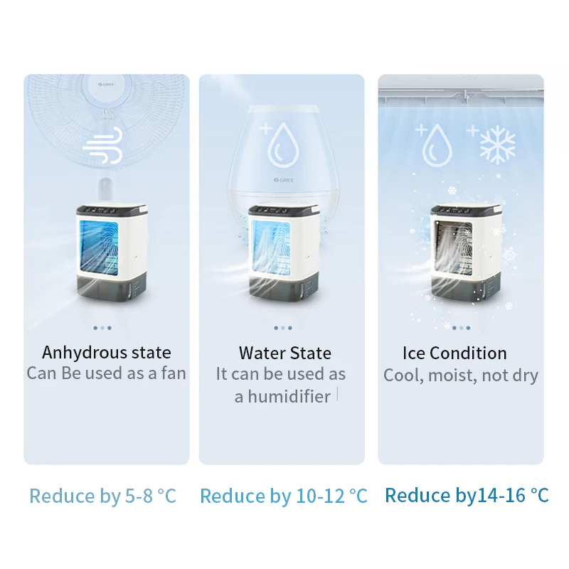 USB Portable Mini Air Conditioner Fan with 3 Speed Gears Home Desktop Cooling Fan LED Night Light Air Cooler for Room Office Cam view 5