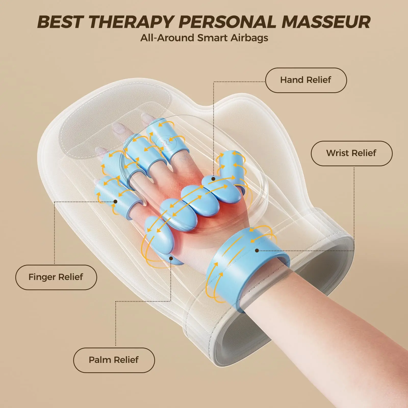 Hand Massager with Heat Compression Relief, 3 Massage 4 Temperatures 5 Compression Models  Glove Carpal Tunnel Finger Numbnes