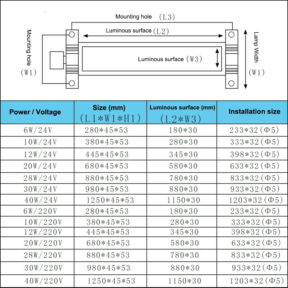 Imagem -05 - Impermeável Led Máquina Ferramenta Luz à Prova de Óleo à Prova de Explosão Cnc Fresamento Fábrica Oficina Lâmpada de Trabalho 24 v 110 v 220v ip 67