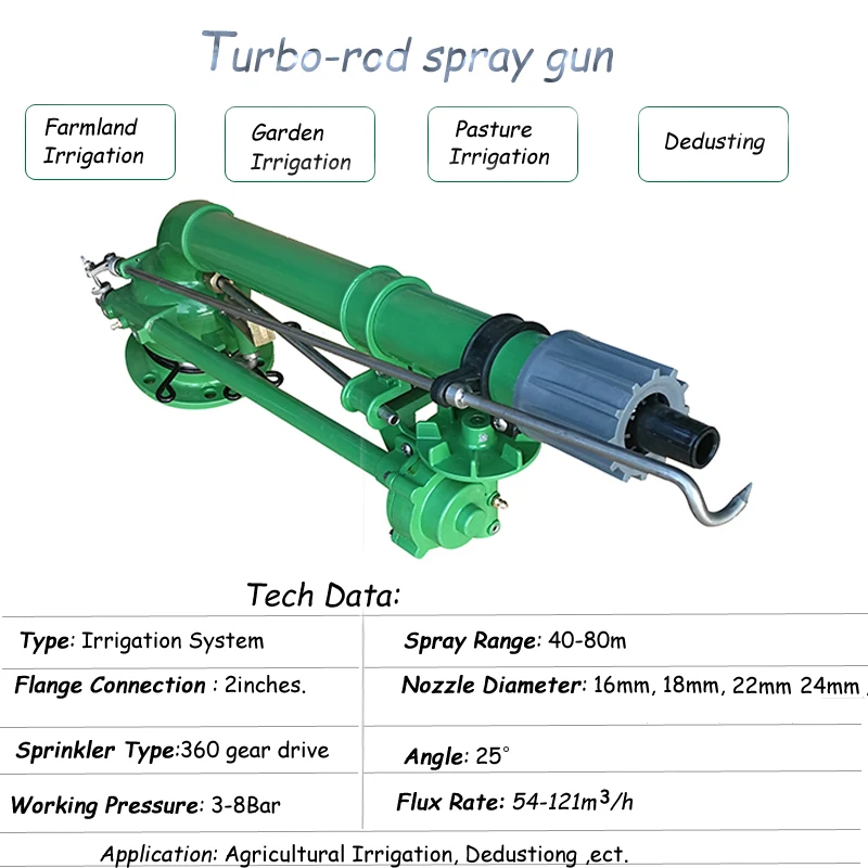 Duży Spray deszcz pistolet do zraszacza 360 stopni automatyczne obracanie duża odległość System nawadniania wody w sprayu rolnictwa