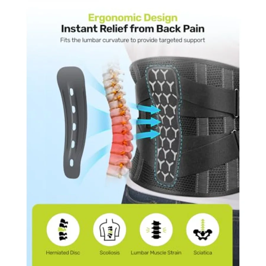 Back Brace for Lower Back Pain Women Men Ergonomic Back Support Brace with Lumbar Pad Adjustable Straps and Soft Breathable Mes