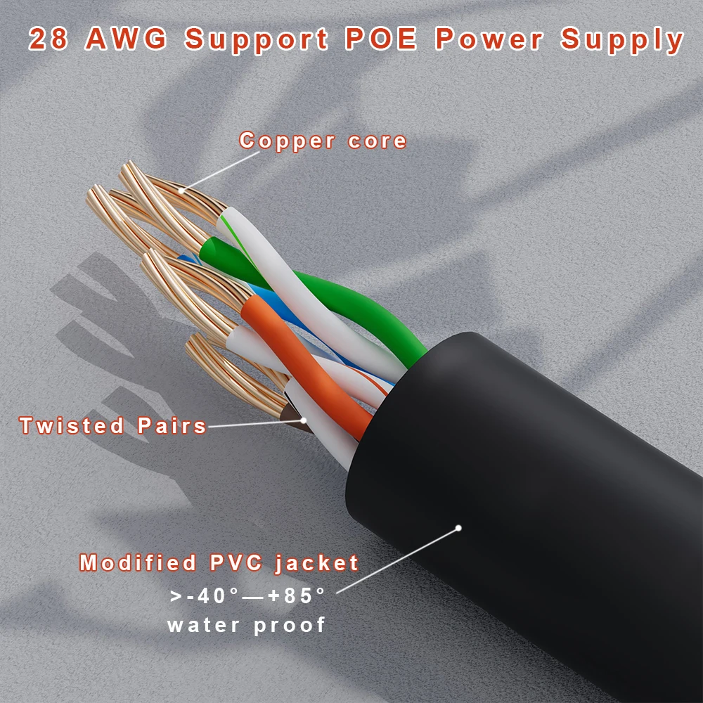 COMNEN Cat6/Cat6a 24 Pack Slim Cat6a Ethernet Patch Cable 10G Support Cat 6 Patch Cable for Patch Panel to Switch Flexiable