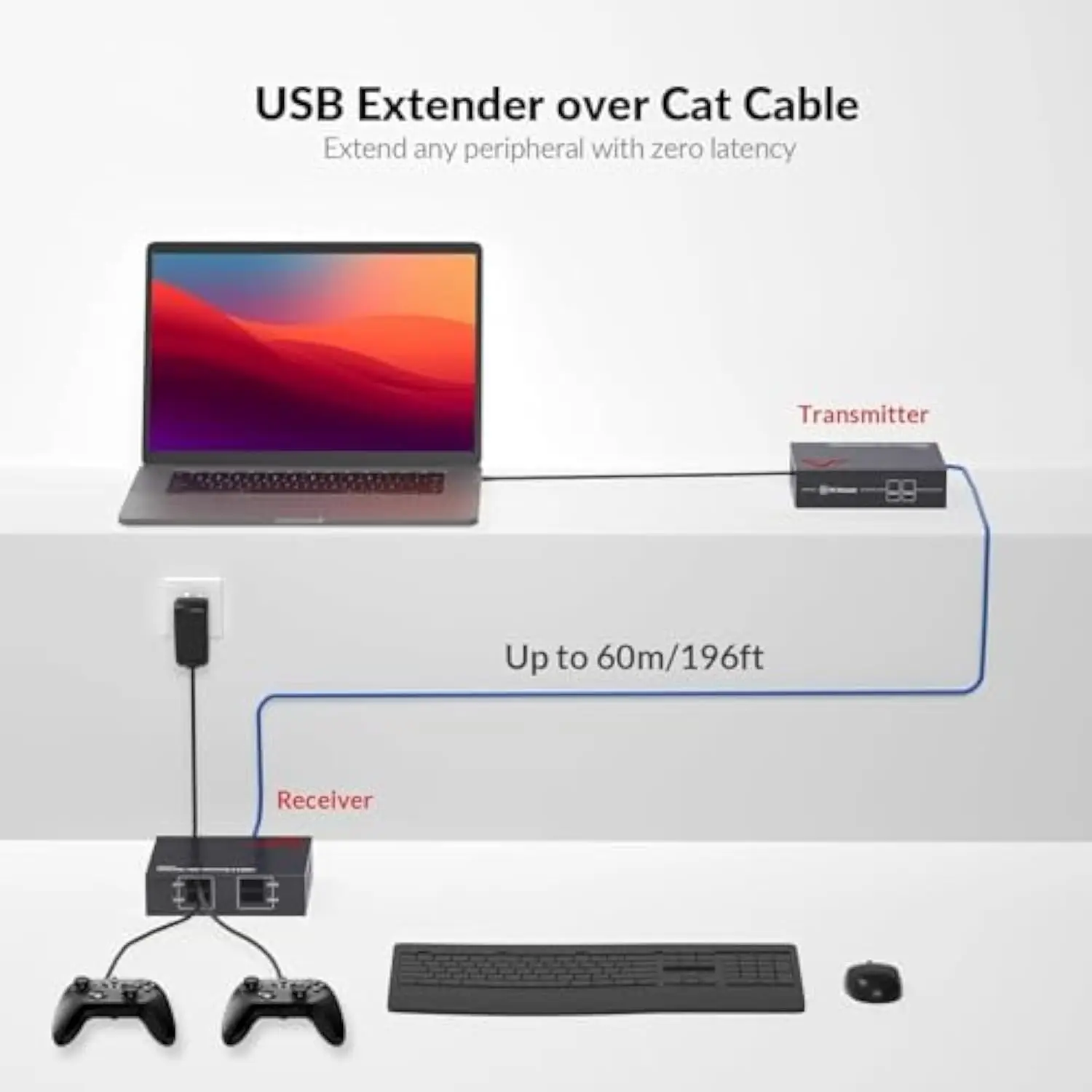 AV Access USB Extender Over Cat5e/6 196ft/60M, 4 USB 2.0 Ports, Plug and Play, No Driver, Supports All Operating System(U2EX50)