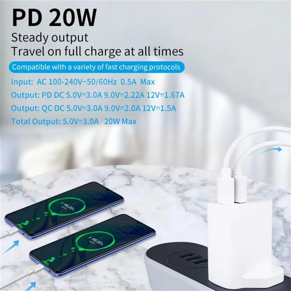 USB C Plug Fast Charge 20W USB Type C and USB A Wall Charging Plug Charger Adapter UK for iPhone 14/14 Pro/14 Pro Max/13/13 Pro