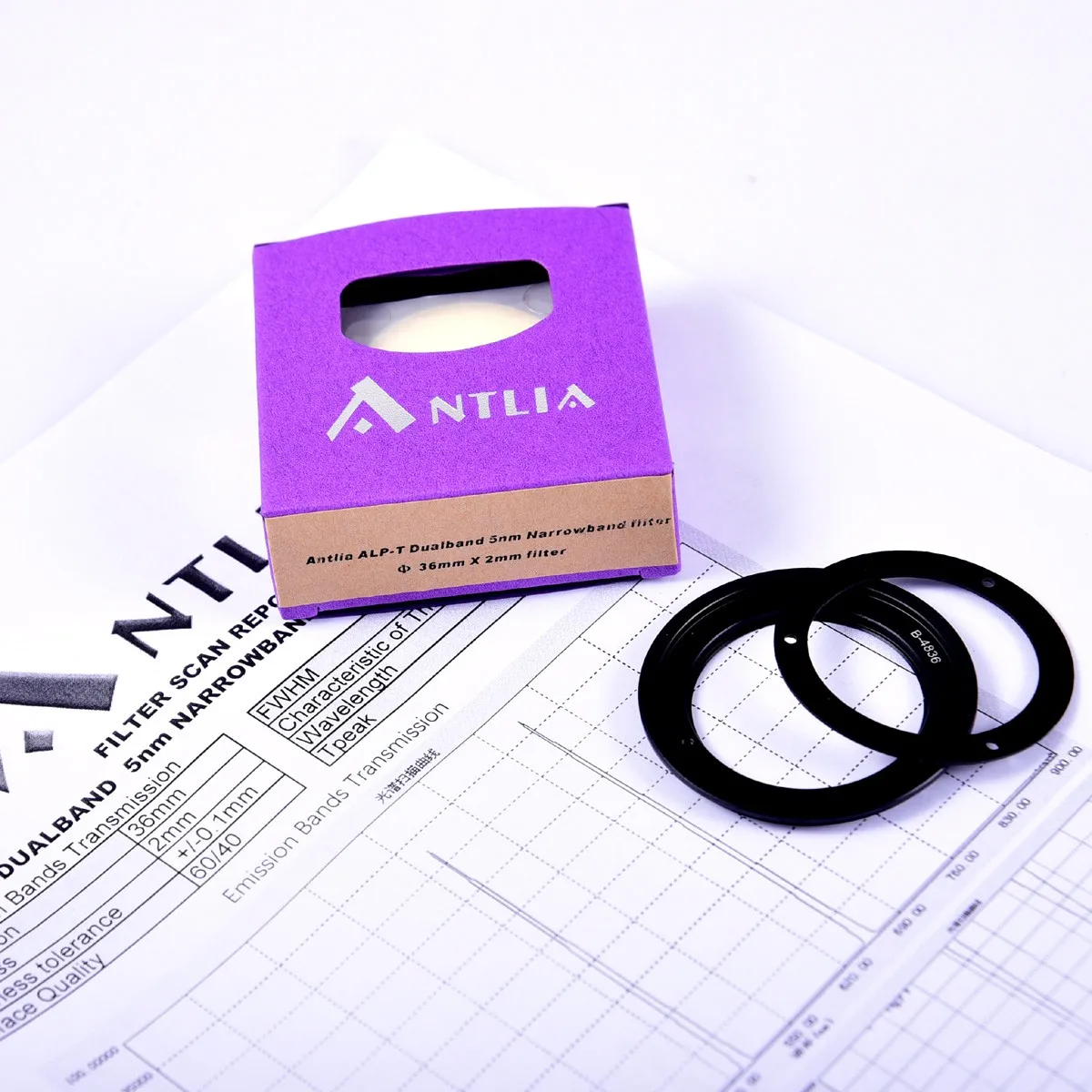 ANTLIA 36mm gold filter ALT-P dual channel 5nm narrow band filter Ha,O3 strong light damage