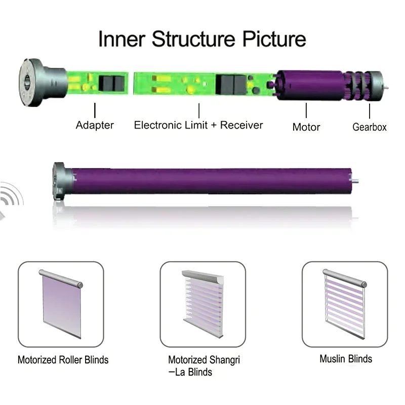 Motor Tubular Inteligente YIDI de 25 mm con WiFi y RF para Persianas Enrollables, Cortinas y Obturadores, Tubo de 38 mm, Compatible con Tuya, Alexa y Google