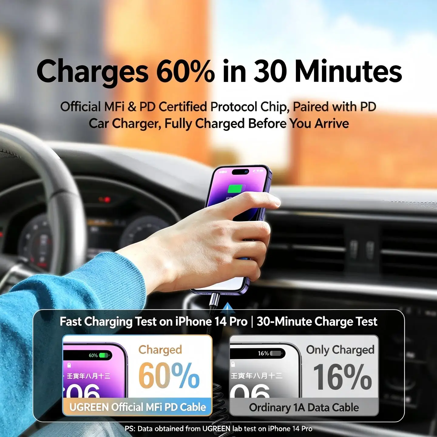 UGREEN MFI – samochodowy kabel USB typu C z mechanizmem zwijania, kompatybilny z portem Lightning, przeznaczony do ładowania i przesyłania danych dla urządzeń Apple iPad i iPhone 14, 13, 12, 11, obsługujący szybkie ładowanie PD. — zdjęcie produktu 3