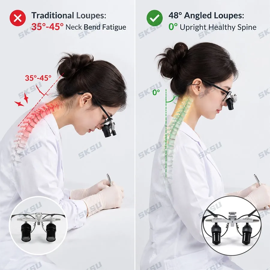 Dental Surgical Binocular Loupes 4X 5X 6X Magnifier Glasses, Ergonomic Loupes Medical Loupe for Dentistry Surgery