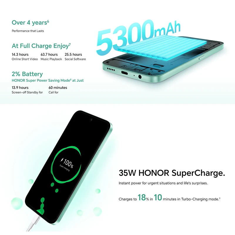 الإصدار العالمي للهاتف الذكي Honor X6C 5G Mediatek Helio G81 Ultra 6.61 بوصة شاشة LCD بطارية 5300 مللي أمبير في الساعة 35 وات سلكية