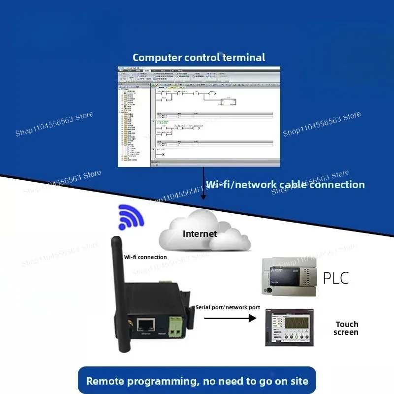 PLC remote programming debugging download communication module is suitable for multiple brands view 2