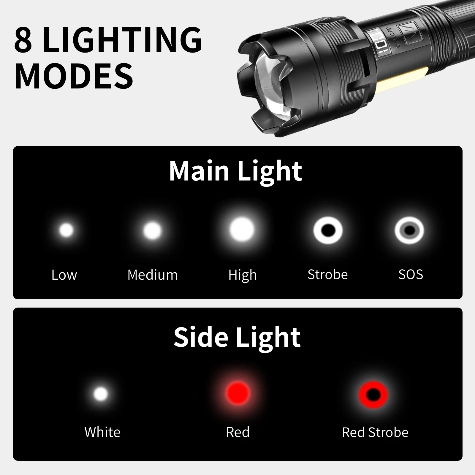 WARSUN XF126 Rechargeable Aluminum Flashlight, Zoomable，Dual Light Source with 8 Lighting Modes，Digital Battery Display