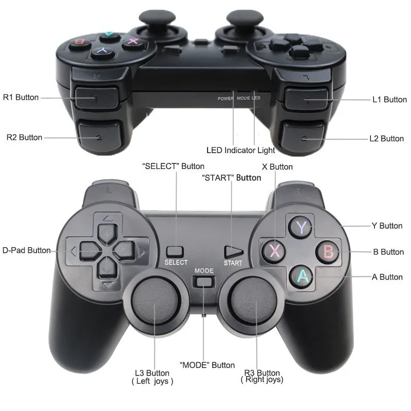 2.4G Wireless Gamepad Controller For PC/ PS3/ TV Box/ Android Phone Joystick For Super Console X Pro Video Game Console