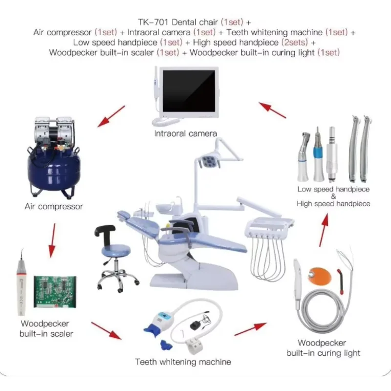 Factory Price Medical Equipment Dental Chairs Treatment Equipment Manufacturer With CE Certificate