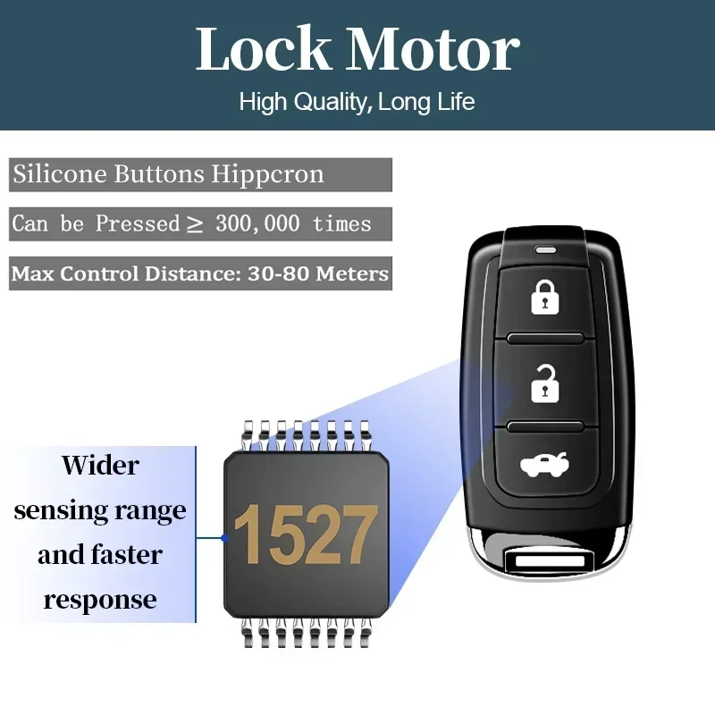 HIPPCRON Auto Schlüsselloser Zugang Motorstart Fernbedienung Alarmsystem Druckknopf-Start-Stopp Universell Sicher – Detail 12