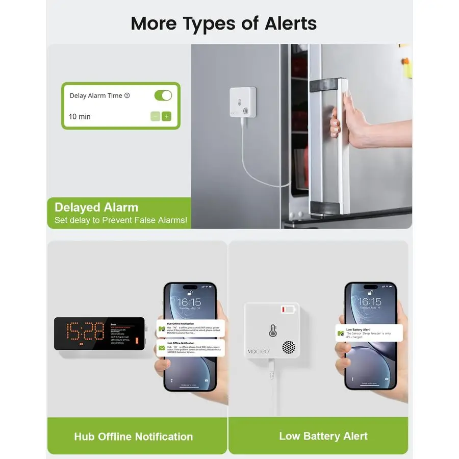 WiFi Freezer Thermometer Alarm with Digital Monitor Hub, App and Email Alerts, 2Year Data Export, Remote Temperature Sensor for