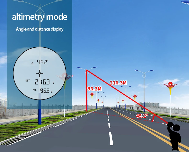아이케시 레이저 거리측정기 골프 사냥 핀찾기 깃발 잠금 거리 측정