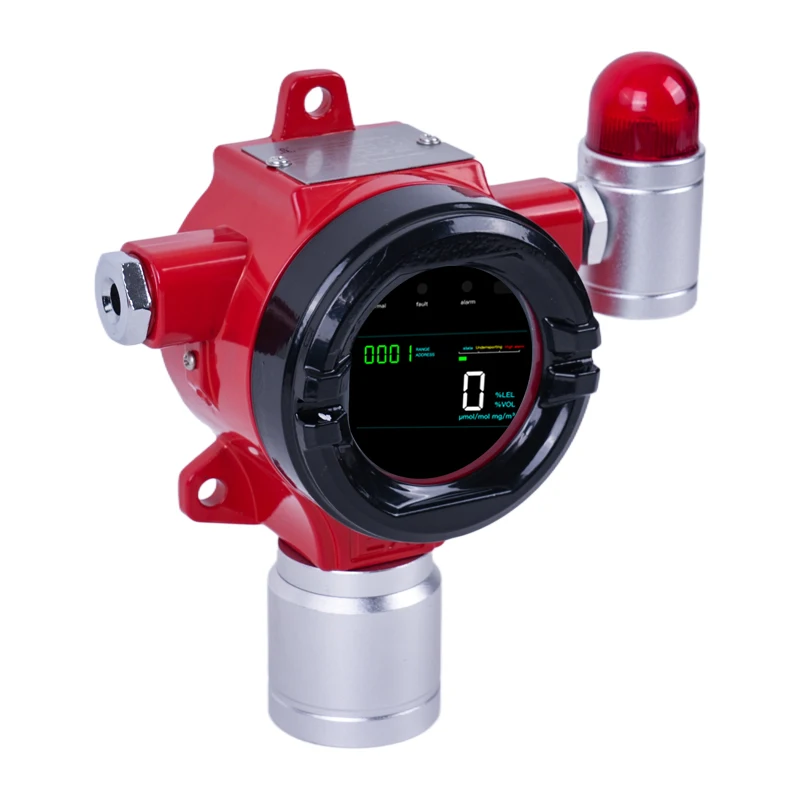 Industrial Propane …