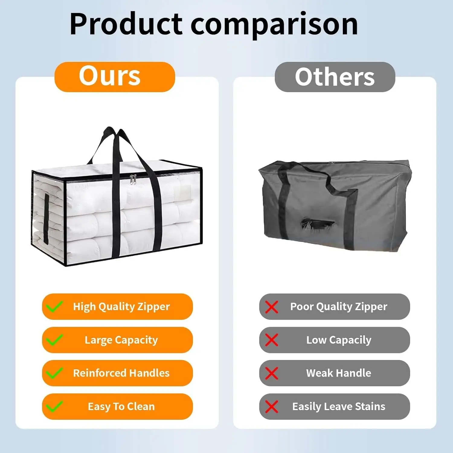 Extra Large Waterproof Moving Bags with Handles, Foldable Storage Totes for College Dorm and Home Use