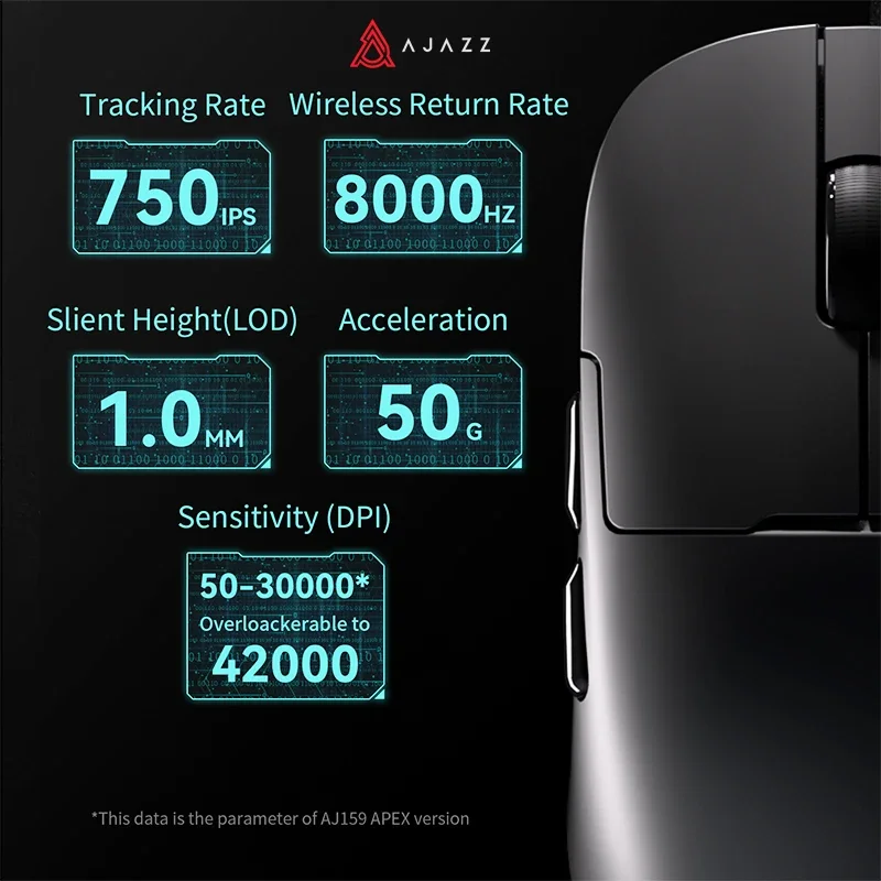 Imagem -04 - Ajazz-apex Mouse sem Fio para Jogos Leve Longa Resistência Ergonomia Esportes Eletrônicos Personalizados 3-mode Paw3950 Taxa de Retorno 8k Aj159