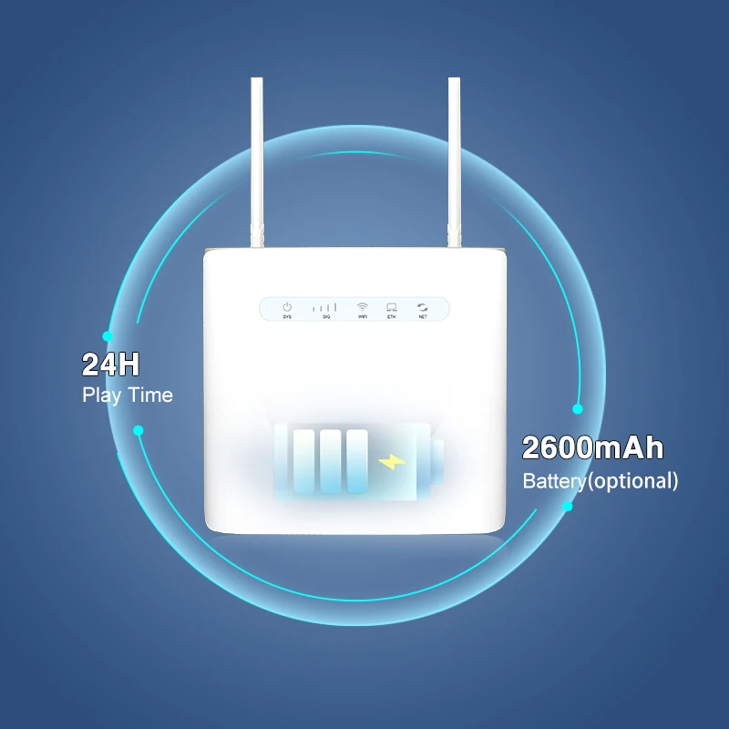 RTS الشركة المصنعة المورد Openwrt فتح 4G Lte Fdd B1/B2/B3/B5/B7/B8/B28 راوتر لاسلكي 4G Cpe 4G مع هوائي خارجي