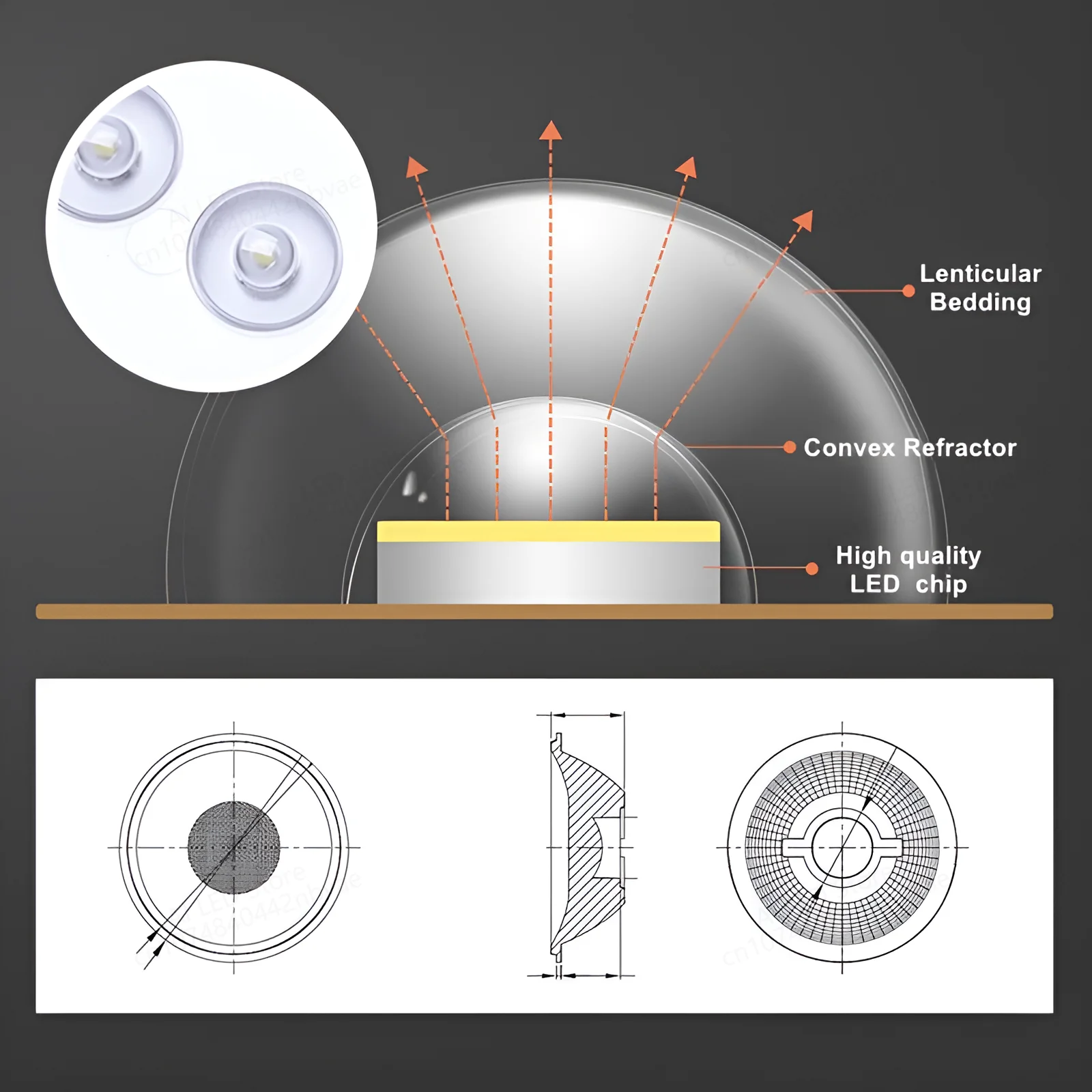 Quadrado LED Painel Circle Ring Light, Decoração do teto Lâmpada, Downlight, 12W, 18W, 24W, 36W, 360 °, AC 220V, 230V, 240V, Novo