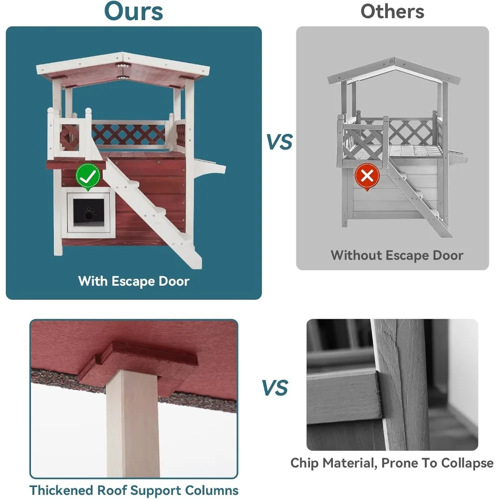 Outdoor Cat House with Escape Door for Feral Cats Weatherproof, 2 Story Wooden Kitten Condo with Waterproof Roof & Stair