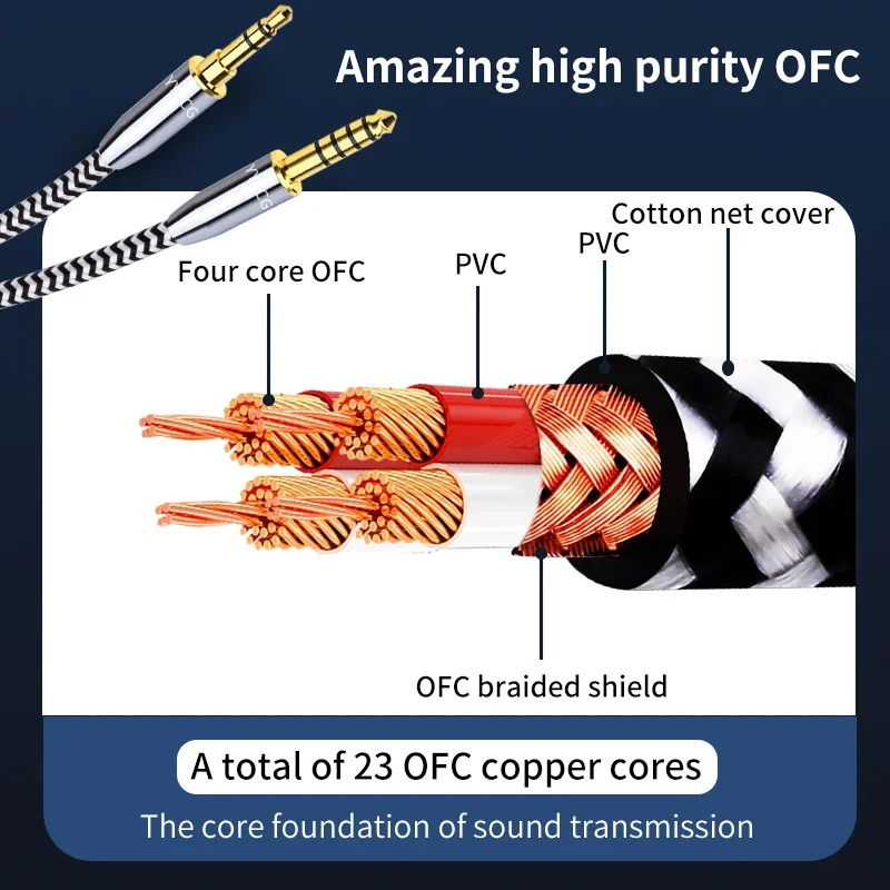 YYTCG HIFI Copper 4.4mm Balance to 3.5mm Aux Jack Balanced Audio Adapter Cable Male to Male for car zx300 NW WM1Z A ifi