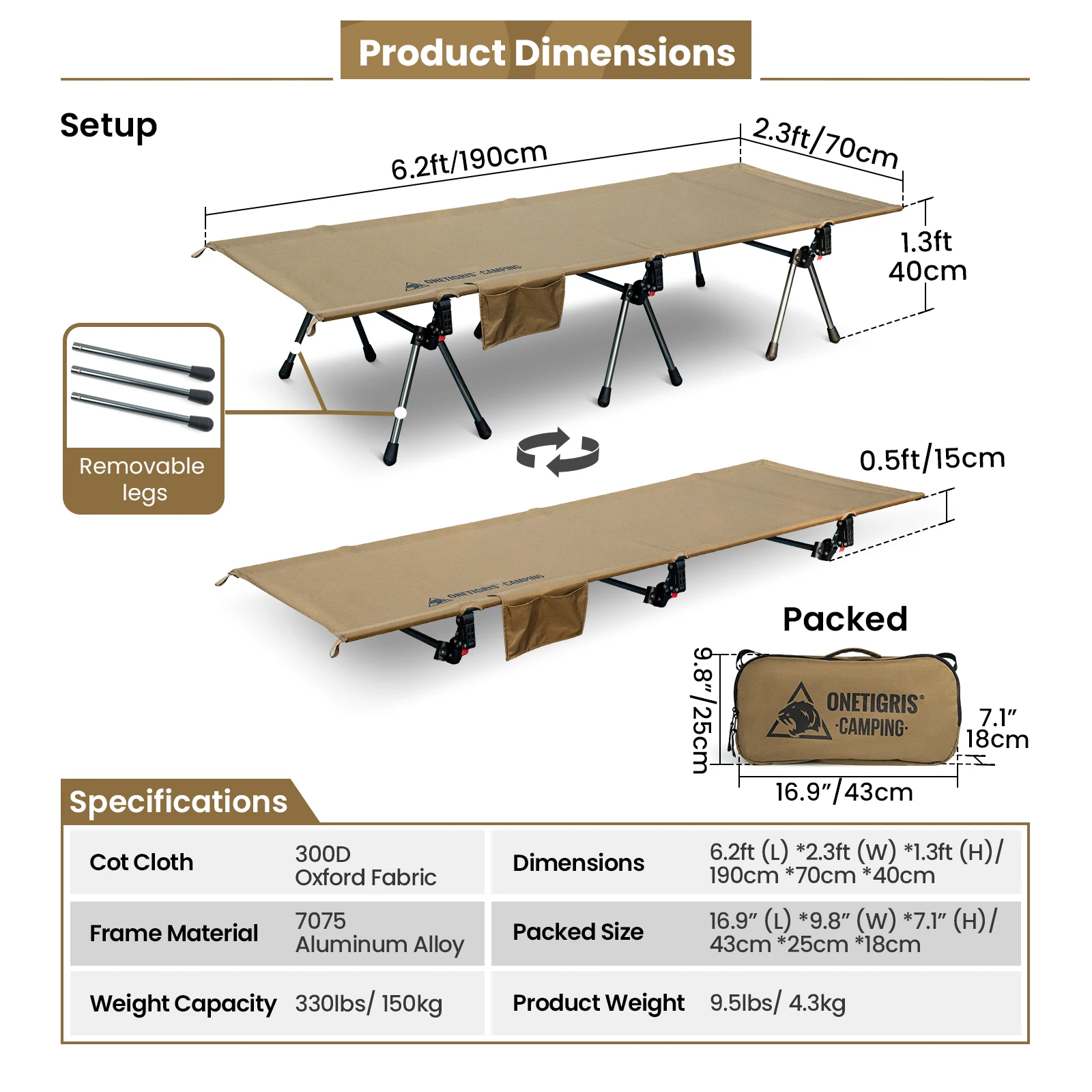 Thumbnail 2 - #24 Ranked Camping Cots Picks in 2026