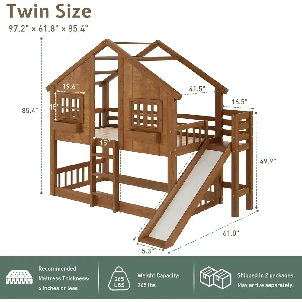 description