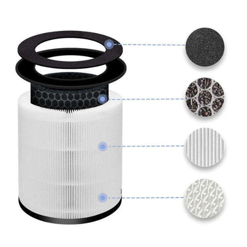 AP-T45 AP-T40FL HEPA Replacement Filter For RENPHO Purifier,AP-T45/T45WT/T40/T40WT/T40W TAR HEPA Filter