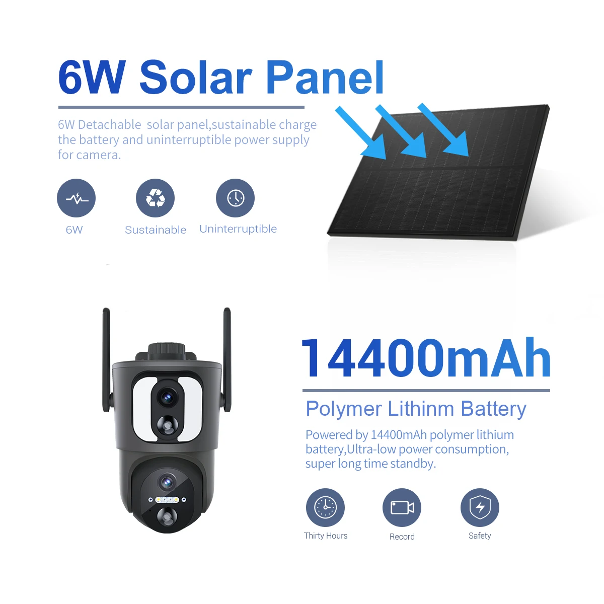 ESCAM QF390 4MP UHD Ubox APP  Solar Power Dual Lens  WIFI  IP Dome Camera AI Humanoid Detection  WIFI CCTV Baby Monitor