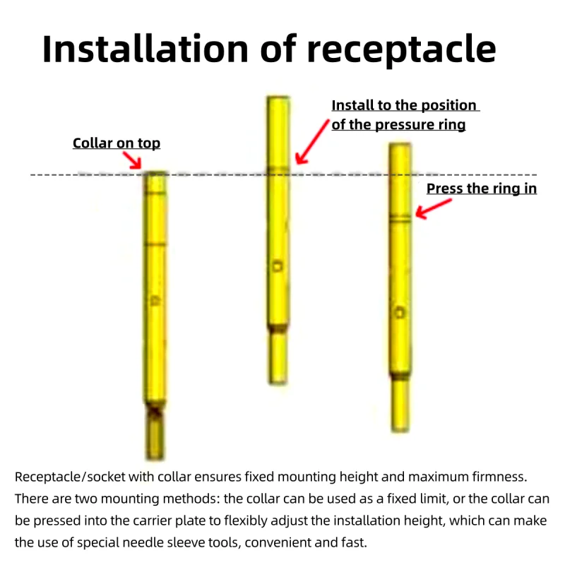 1PCS R125MIL R100MIL R75MIL R50MIL Probe Socket Probe Receptacle Pin Sleeve Retractor Needle Sleeve Puncher applicator remove