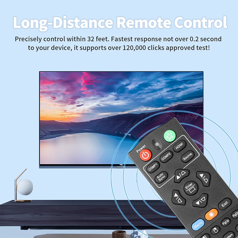 RCP01061 Remote Control Compatible With ViewSonic Tiger DLP Projectors XY7080 PJD5151 VS15871 PJD5153 VS15872 PJD5155 VS15873