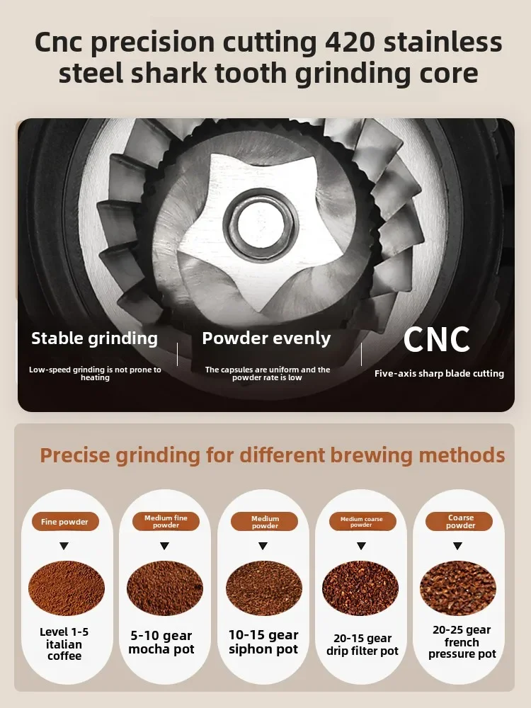 Electric bean grinder Coffee bean grinder Coffee bean Household small coffee grinder