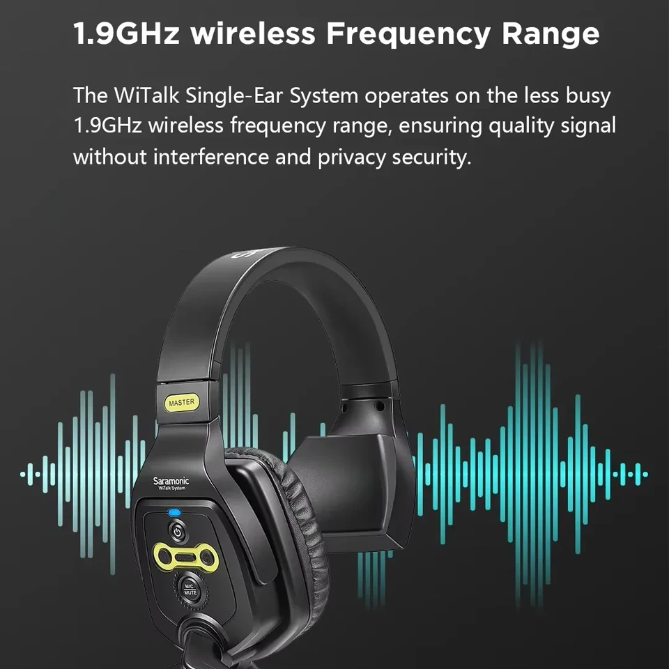 Saramonic WiTalk-WT3S WT5S WT9S 1.9Ghz Wireless Intercom System Singe-ear Microphone Headset for Team Work view 3