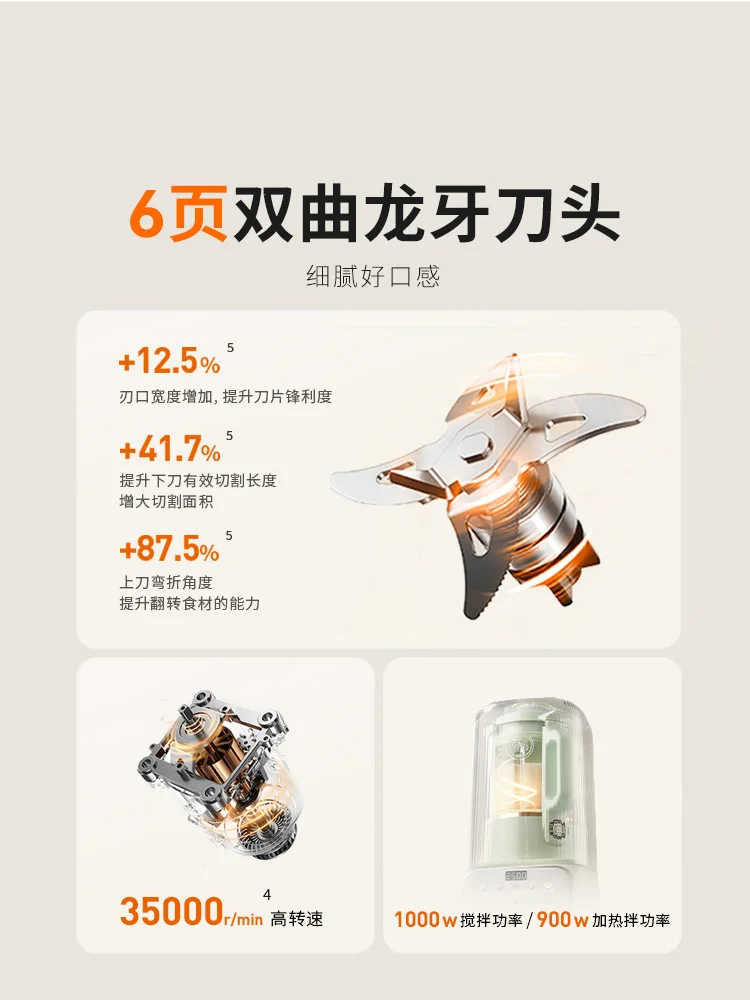 Joyoung Wall Breaker Household Sound Insulation Cover Light Sound Complementary Food Mixing Machine Soy Milk Maker